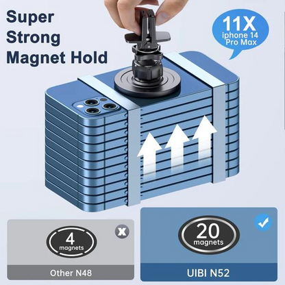 Phone Mount™ - VIP OFFER