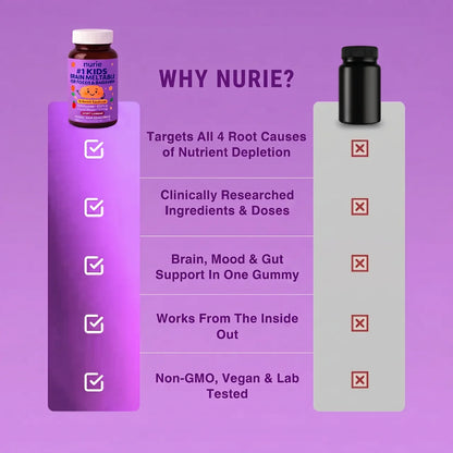 Nurie Natural All-In-One Kids Chews