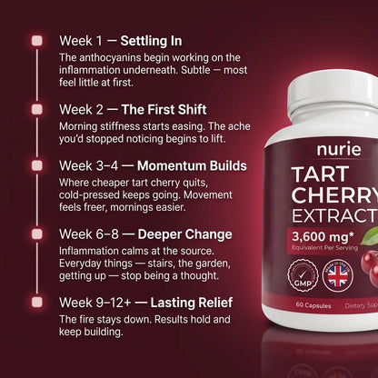 Nurie Natural Tart Cherry Extract 3,600mg