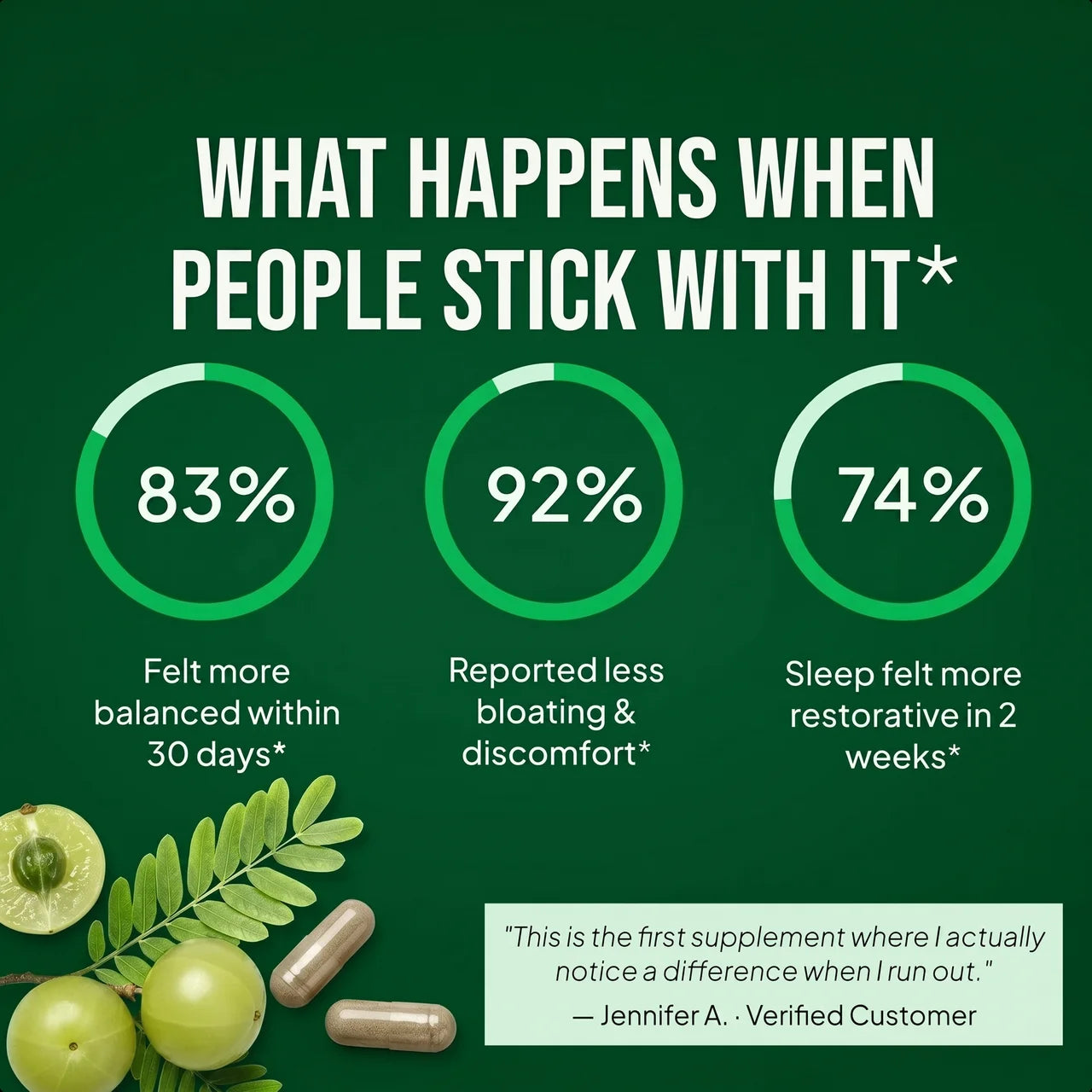 Nurie - Amla Superfruit Capsules
