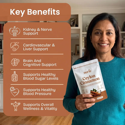 Ceylon Cinnamon 7200mg Equivalent with MCT Oil